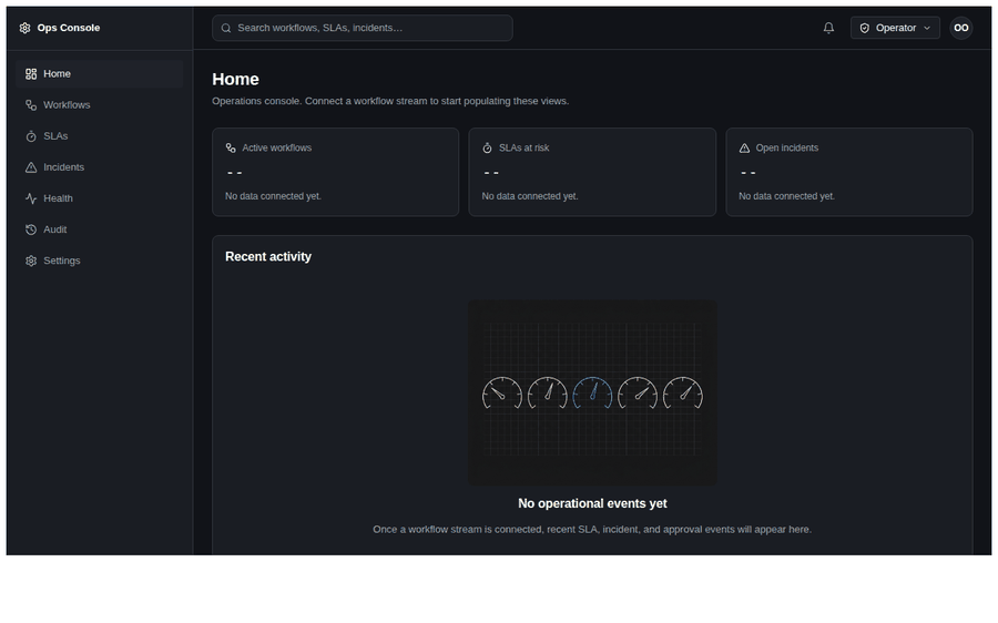HydraxRail Ops console cycling between home and audit trail